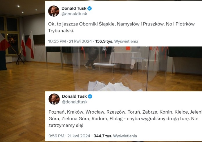 Bielsko-Biała w trzeciej lidze polskich miast? Zaskakujące zjawisko na Twitterze Donalda Tuska