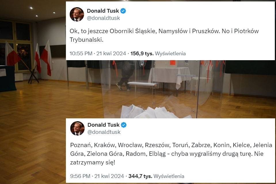 Bielsko-Biała w trzeciej lidze polskich miast? Zaskakujące zjawisko na Twitterze Donalda Tuska