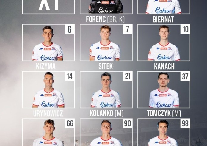 TS Podbeskidzie gromi Śląsk II Wrocław